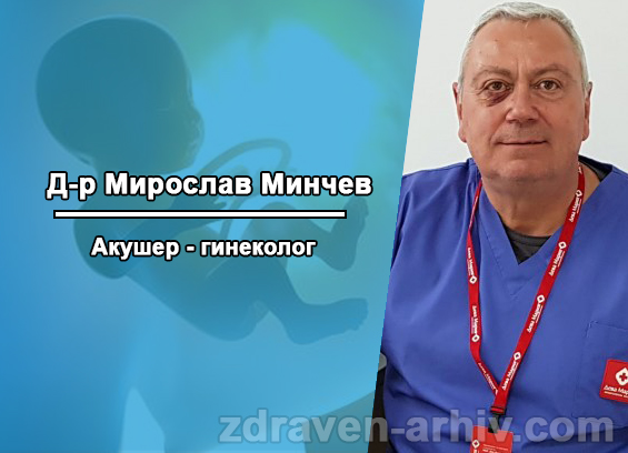 dr_miroslav_minchev