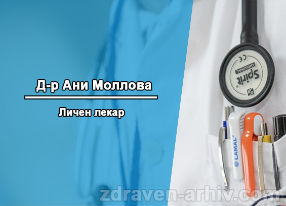 Д-р Ани Моллова