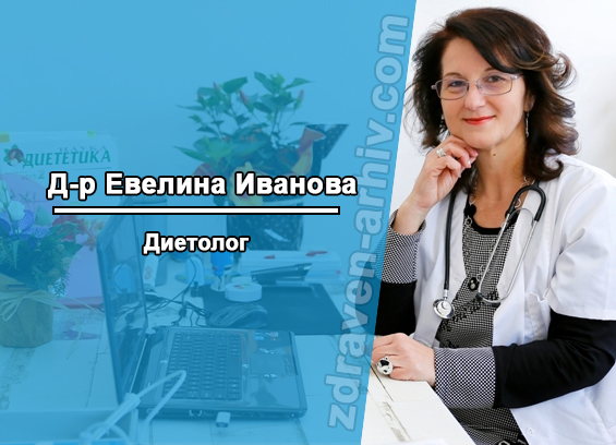 dr-evelina-ivanova